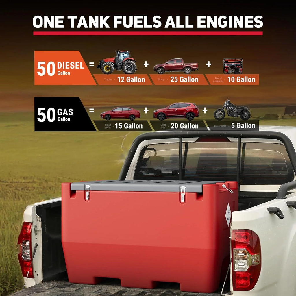 2026 Fuel Transfer Tank, 50 Gallon for Gasoline & Diesel, Gas Tank with 10.6 GPM Fast Flow Rate 12V DC Transfer Pump,13.1 ft Power Cord Portable Gas Tank, Red