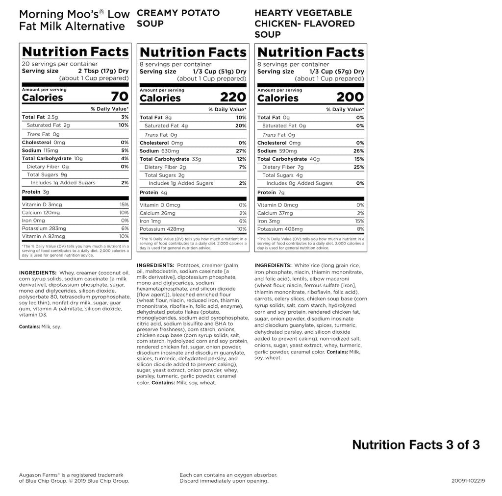 2026 Augason Farms Deluxe 30-Day Emergency Food Supply, 20 lb 7.55 oz