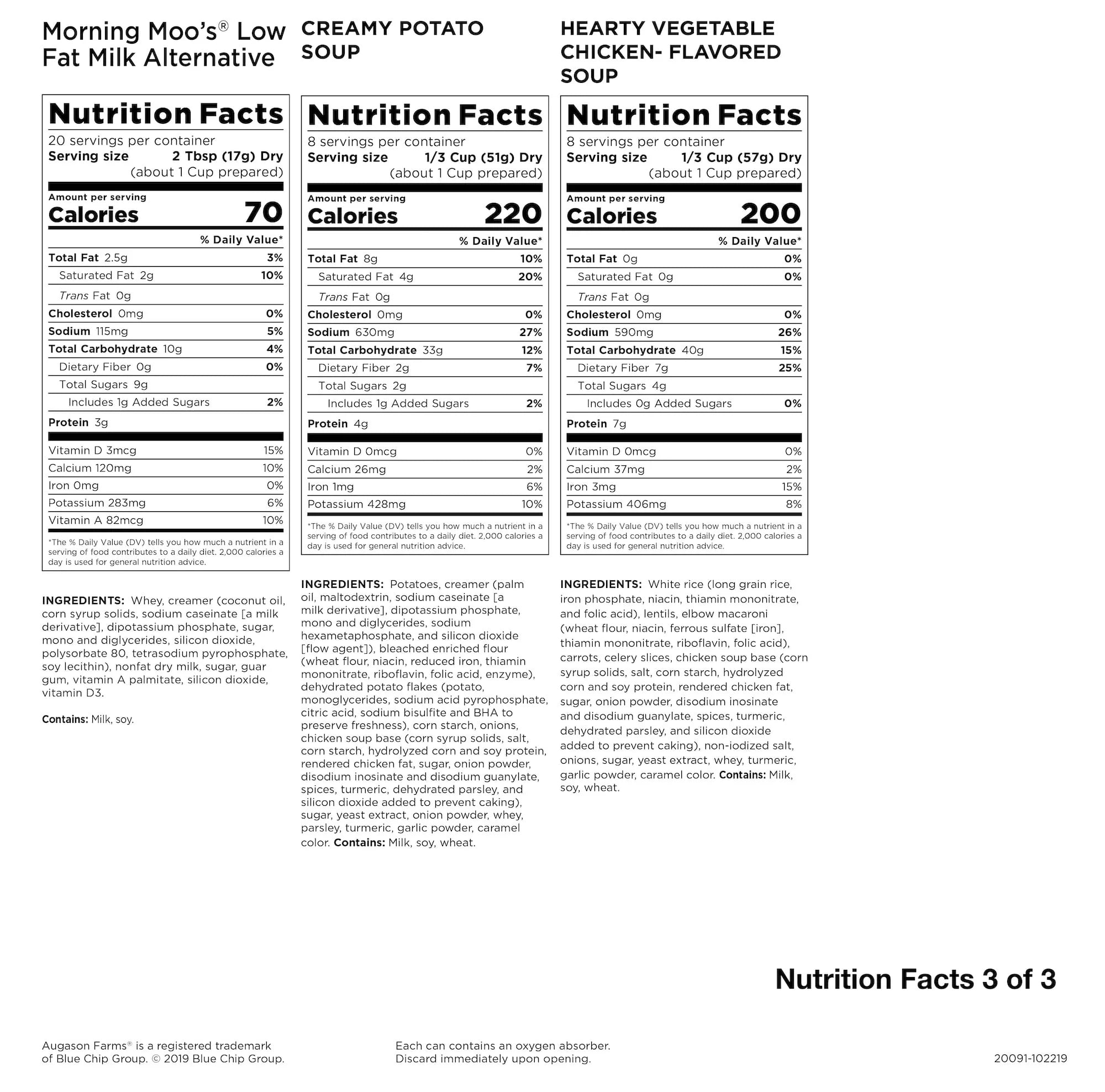 2026 Augason Farms Deluxe 30-Day Emergency Food Supply, 20 lb 7.55 oz
