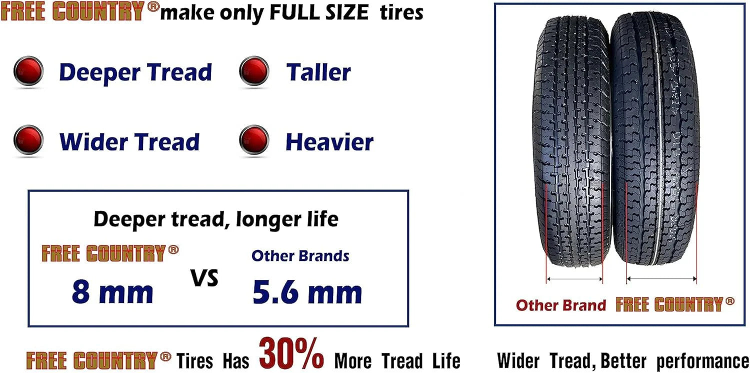 2026 Set of 4 heavy-duty trailer tires ST205/75R15 205 75 15 10-ply, load class E, steel-belted radial tires with abrasion protection
