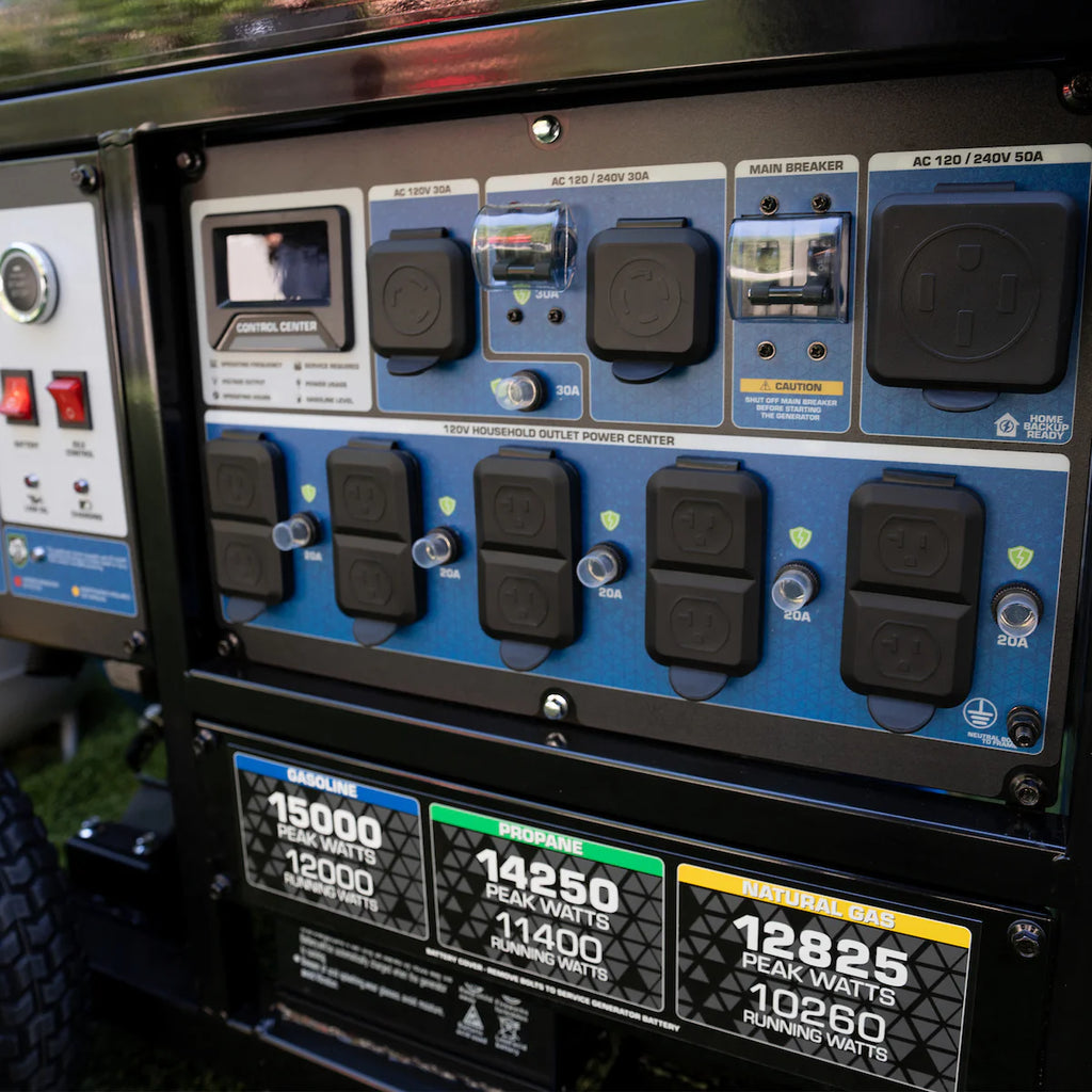 15,000 Watt Electric Start Tri Fuel Portable Generator