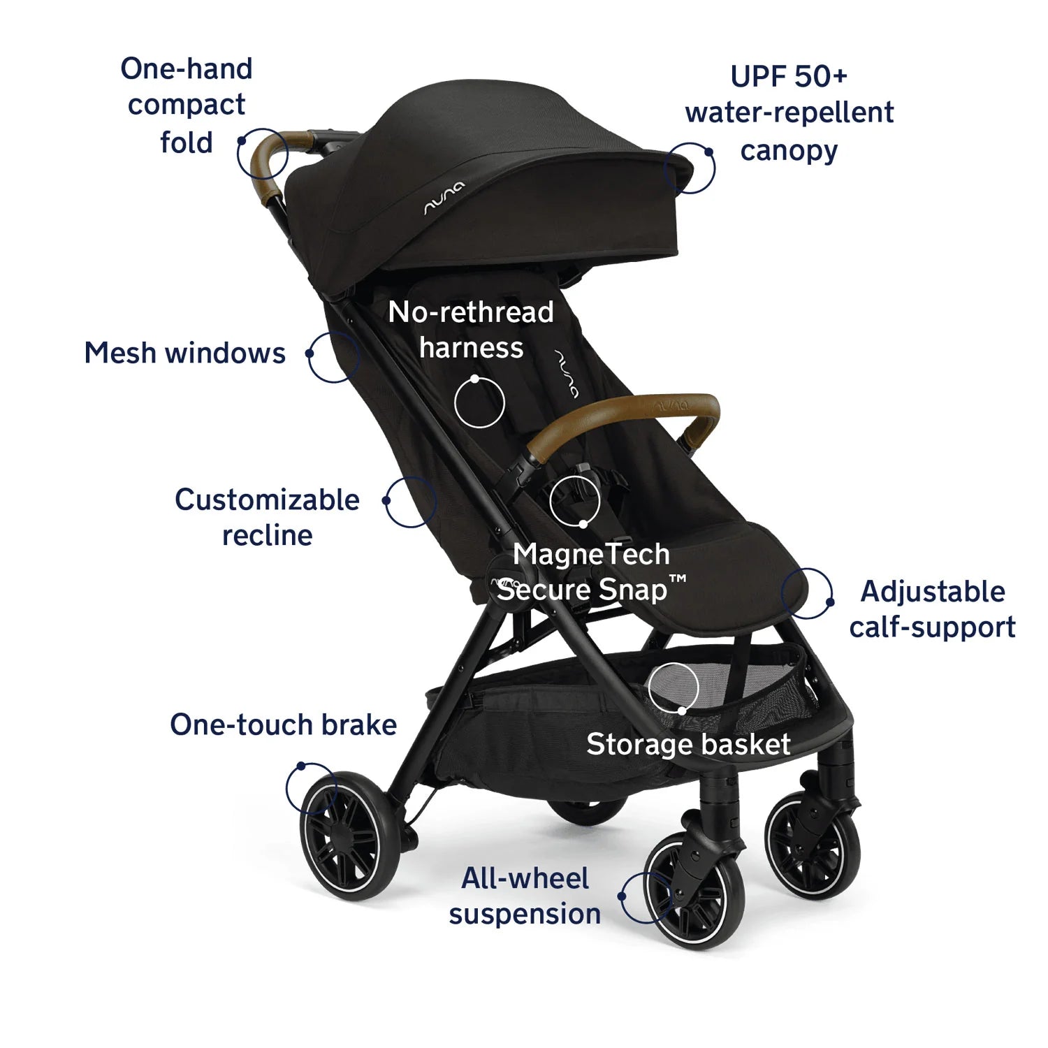2026 Nuna TRVL Stroller – Ultra-Lightweight, Self-Folding Compact Travel Stroller