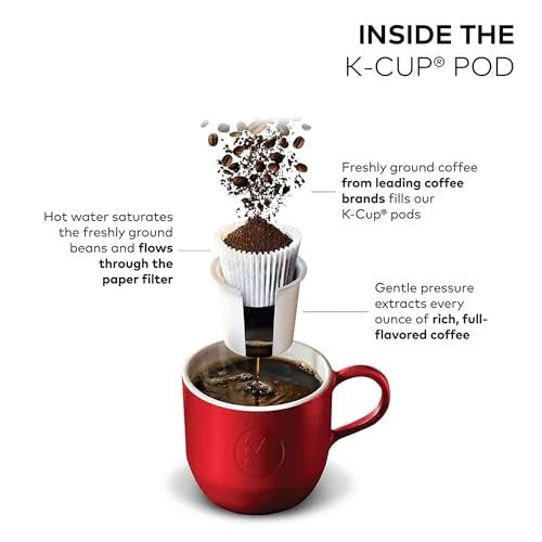 2026 Keurig K-Duo Plus coffee machine for single servings and pots