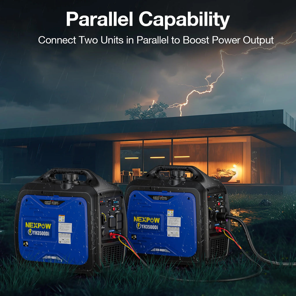 2026 NEXPOW 2250W Portable Inverter Generator, Gasoline Power Quiet Lightweight for Backup Home & Camping, Eco-Mode Feature, Parallel Capability, EPA Compliant