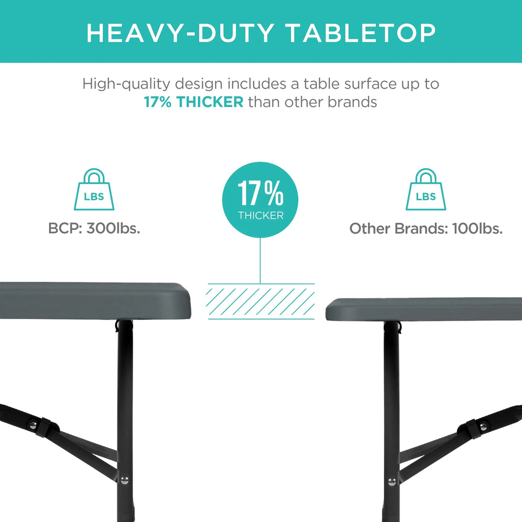 2026 Best Choice Products 6ft Plastic Folding Table, Indoor Outdoor Heavy Duty Portable w/ Handle, Lock - White
