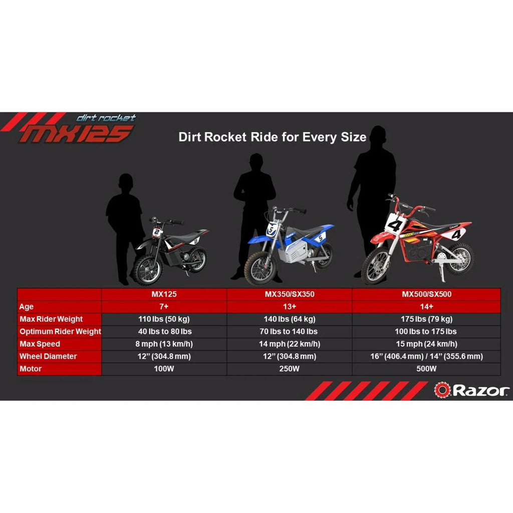 2026 Kid's Razor Dirt Rocket MX350 Electric-Powered Dirt Bike, Ages 13+, Pink