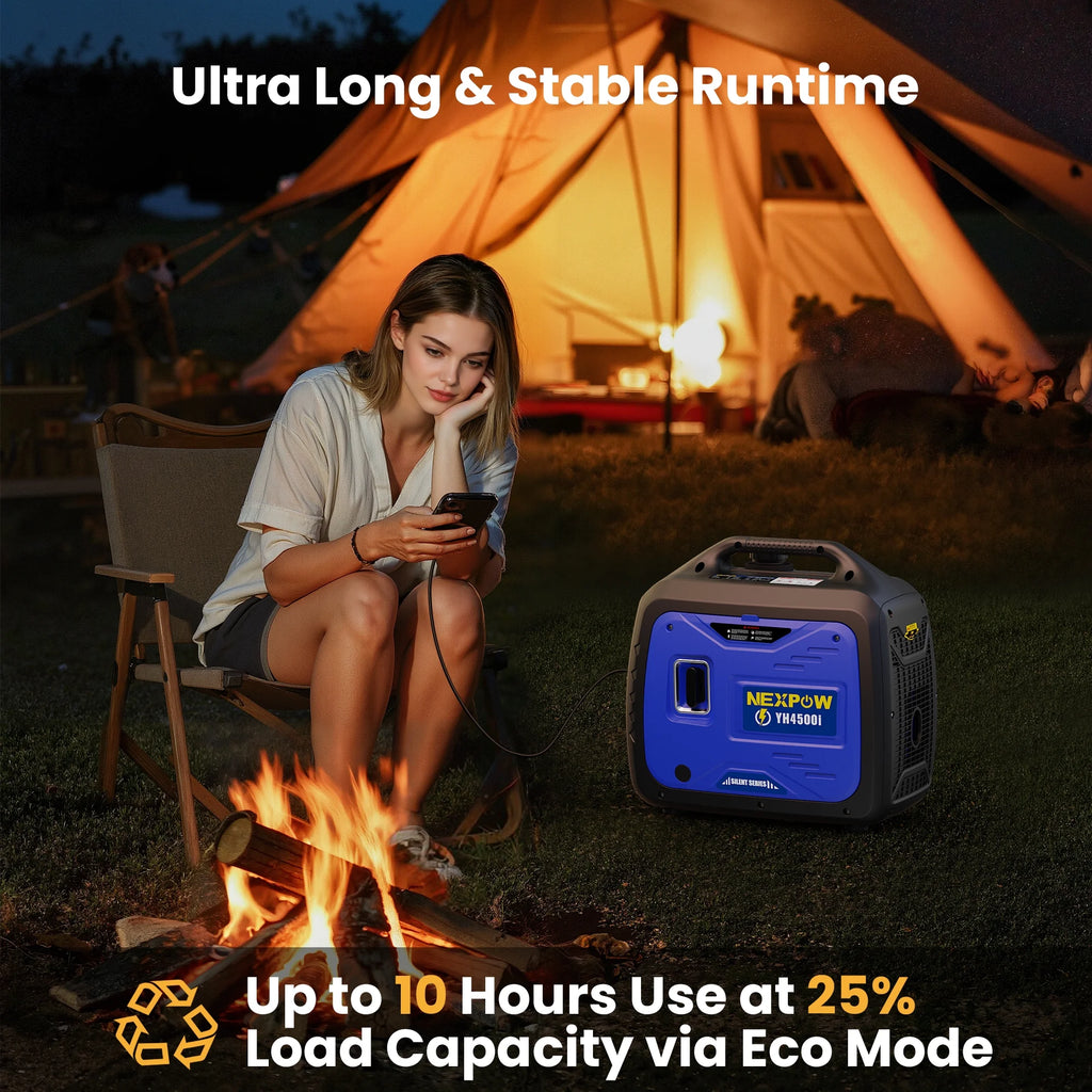 2026 NEXPOW 2250W Portable Inverter Generator, Gasoline Power Quiet Lightweight for Backup Home & Camping, Eco-Mode Feature, Parallel Capability, EPA Compliant