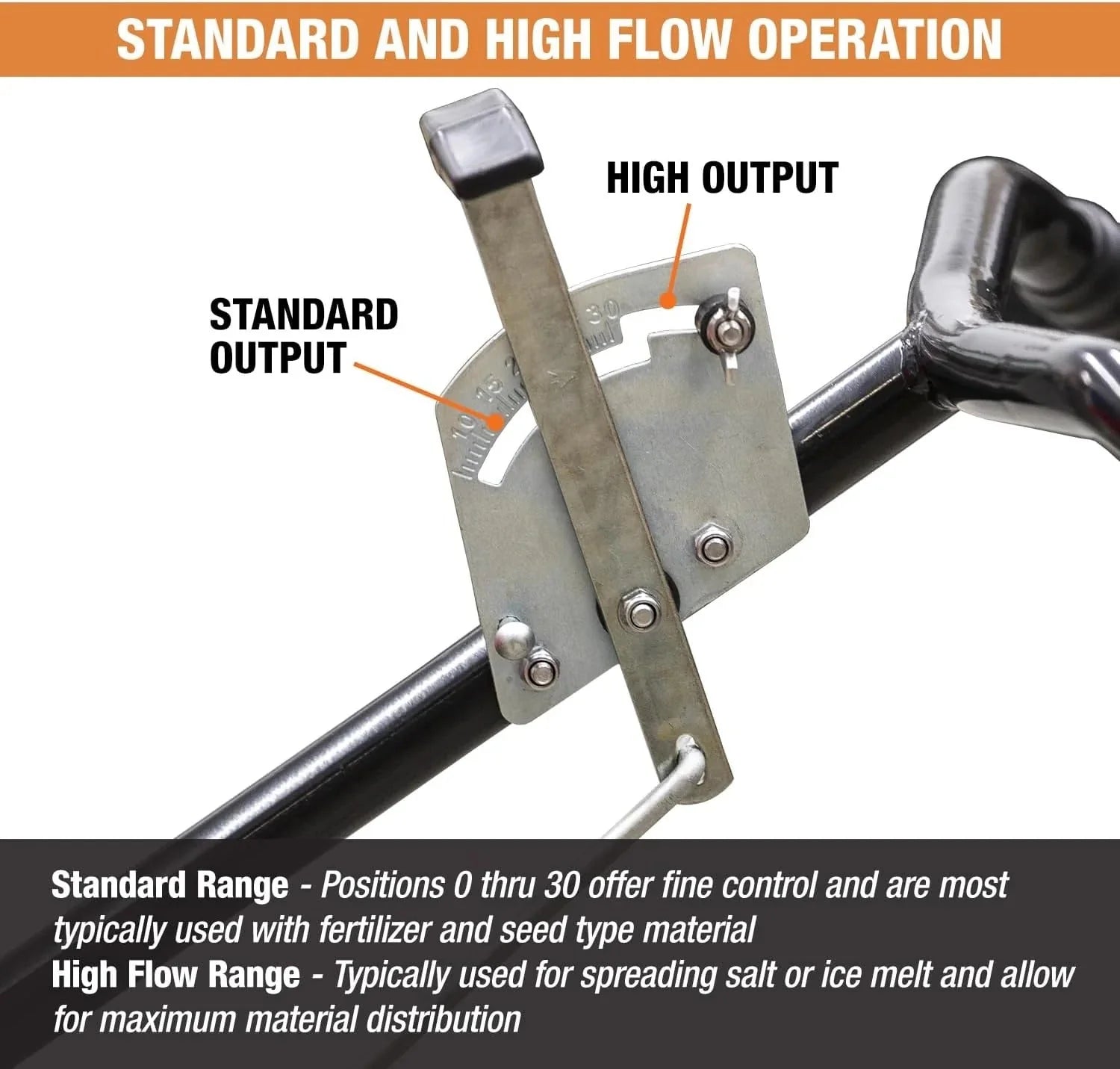 2026 Multi-purpose push-along spreader, 100 lb capacity, versatile tool for lawn seed, salt, de-icer, fertilizer and seeds