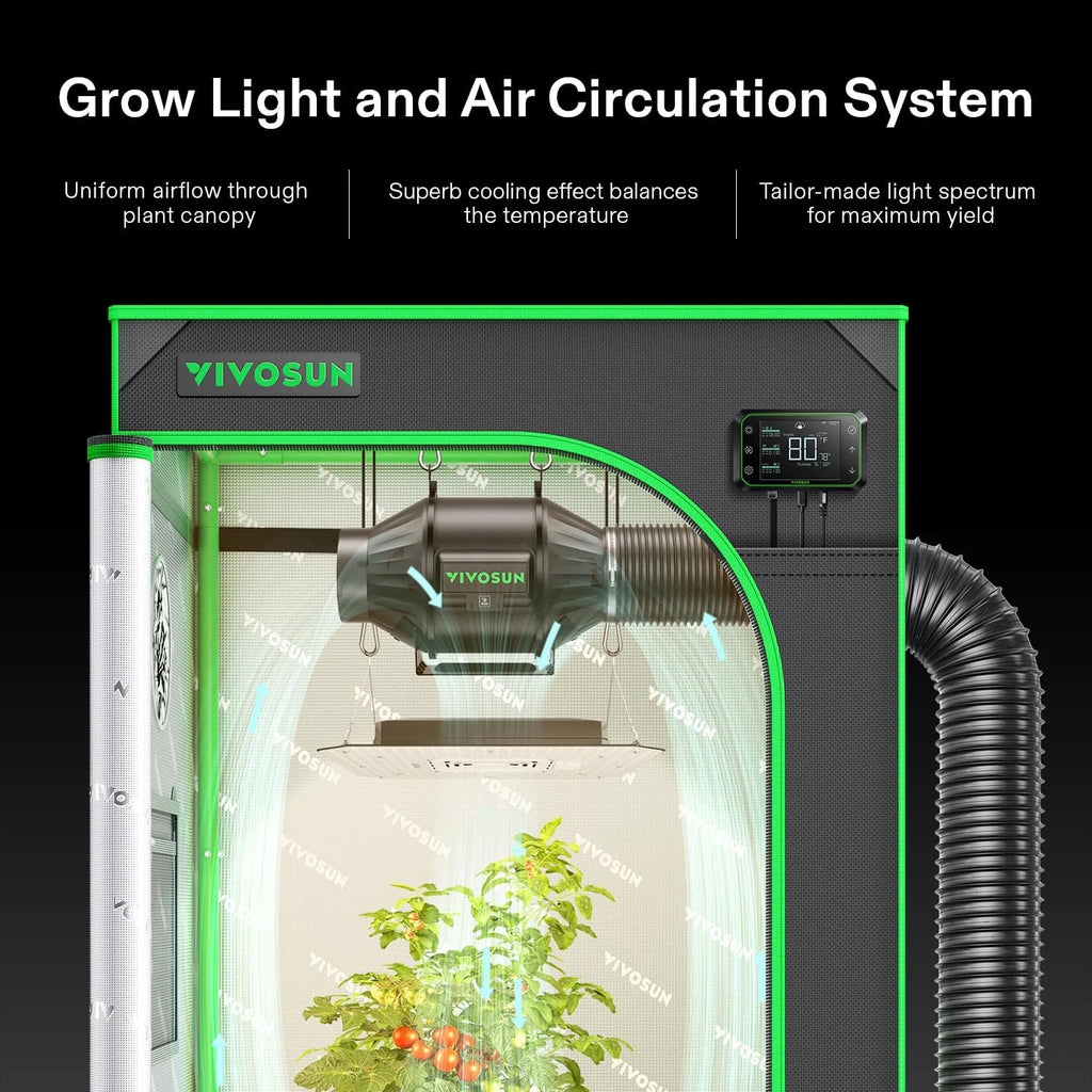 2026 VIVOSUN GIY Smart Grow Tent System 2x2, WiFi-Integrated Grow Tent Kit, with Automate Ventilation and Circulation, Schedule Full Spectrum 100W LED Grow Light, and GrowHub E42A Controller