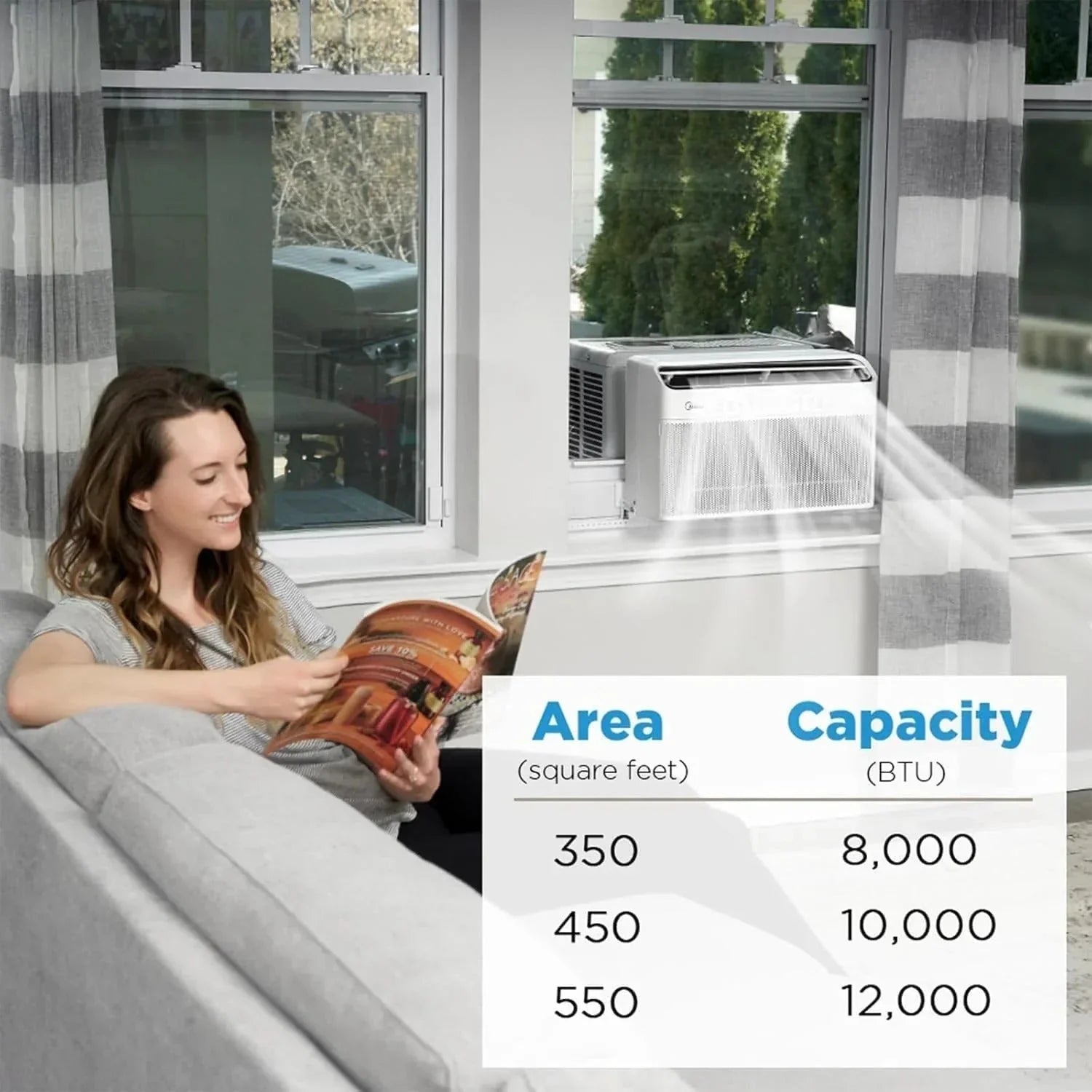 2026 Midea 12,000 BTU U-shaped smart inverter window air conditioner cools rooms up to 550 square feet