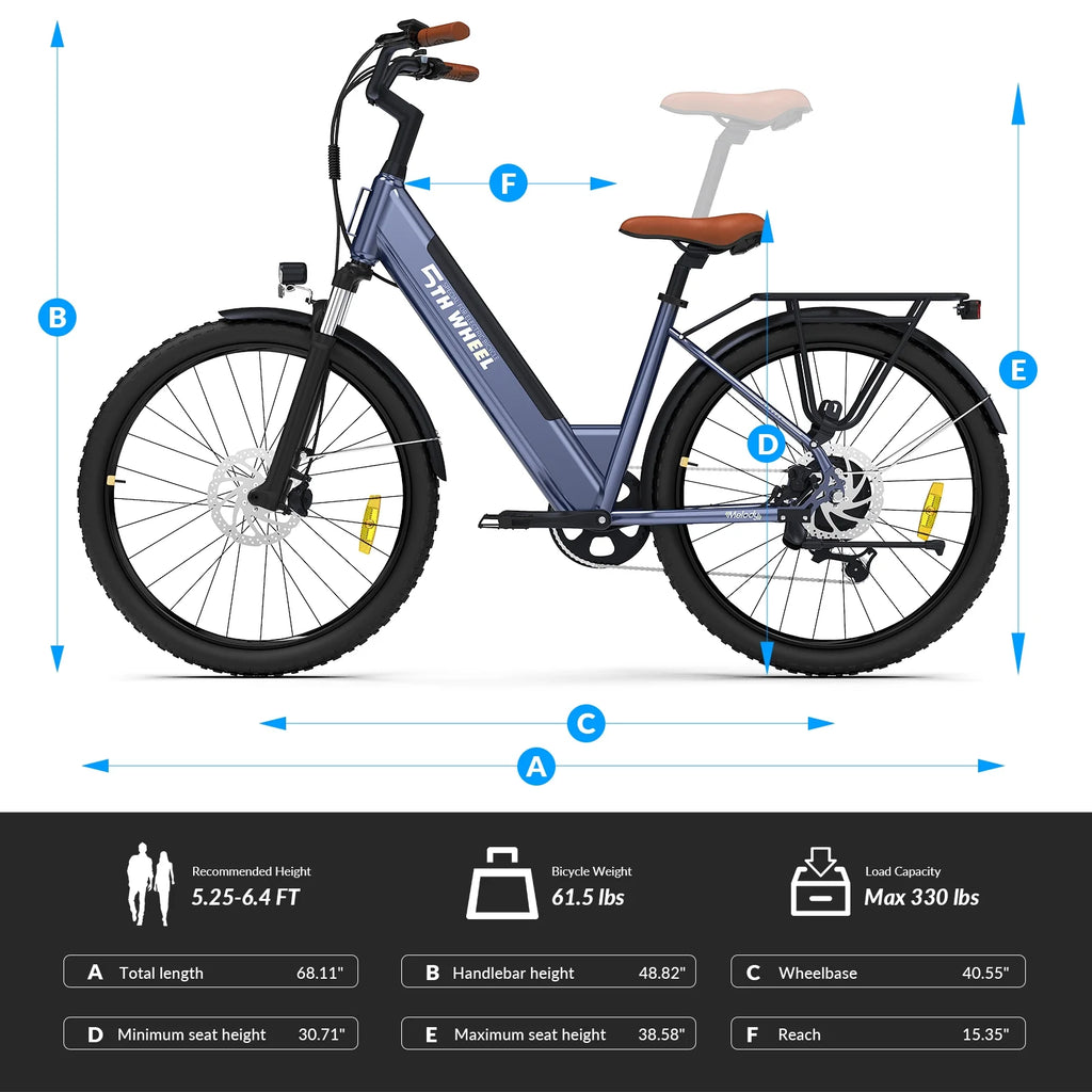 2026 5TH WHEEL Electric Bike for Adult with 350W Motor, W18B 26" EBike with 36V 10.4Ah Removable Battery Ebike, Electric Bicycle with 7 Speed, UL2849