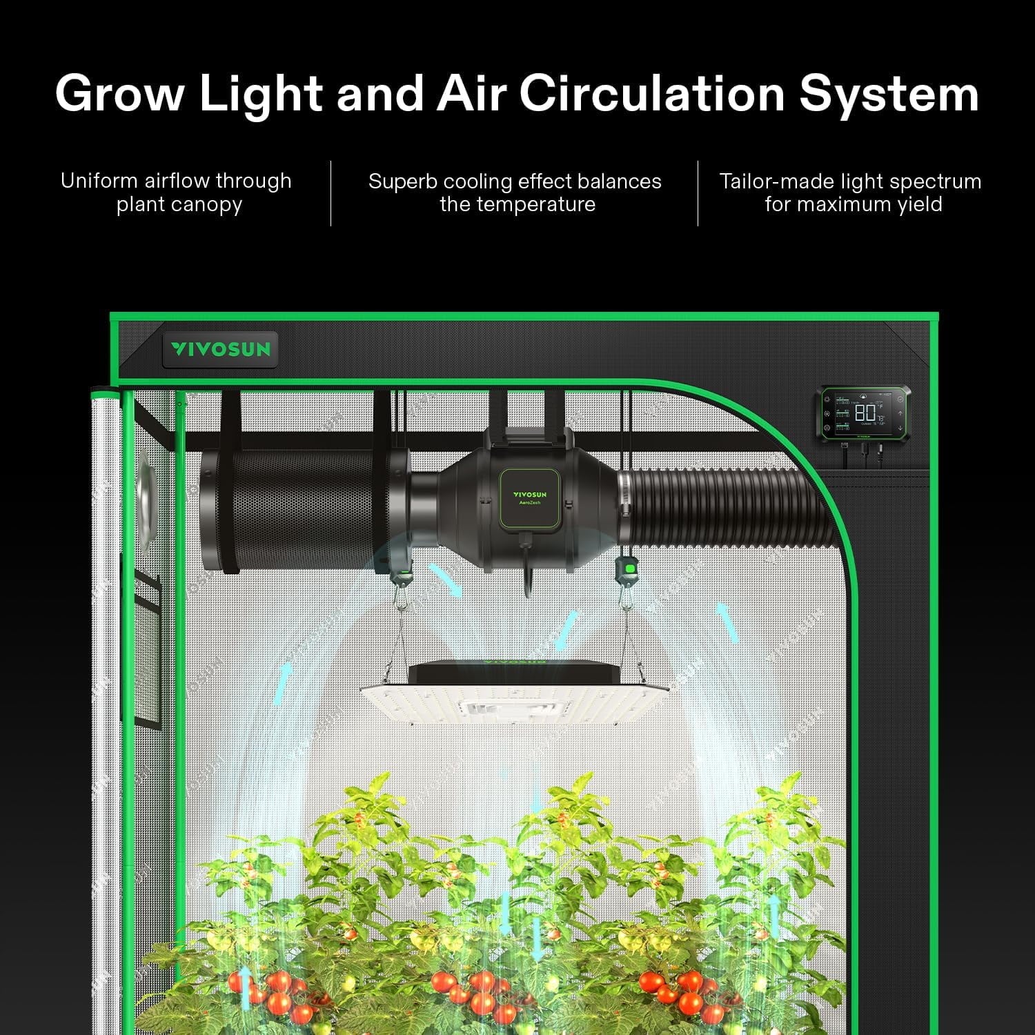 2026 VIVOSUN GIY Smart Grow Tent System 2x2, WiFi-Integrated Grow Tent Kit, with Automate Ventilation and Circulation, Schedule Full Spectrum 100W LED Grow Light, and GrowHub E42A Controller