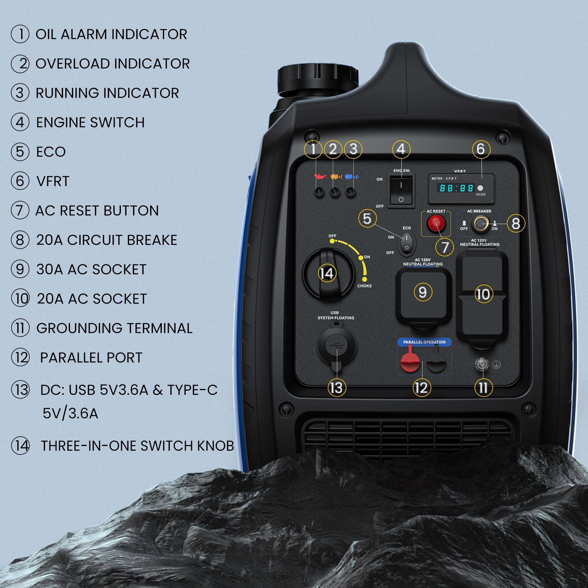 2026 NEXPOW 2250W Portable Inverter Generator, Gasoline Power Quiet Lightweight for Backup Home & Camping, Eco-Mode Feature, Parallel Capability, EPA Compliant