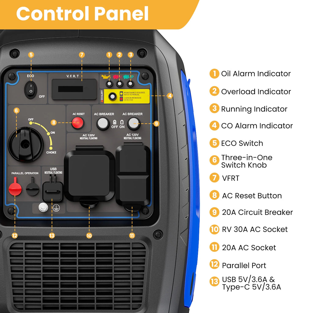 2026 NEXPOW 2250W Portable Inverter Generator, Gasoline Power Quiet Lightweight for Backup Home & Camping, Eco-Mode Feature, Parallel Capability, EPA Compliant
