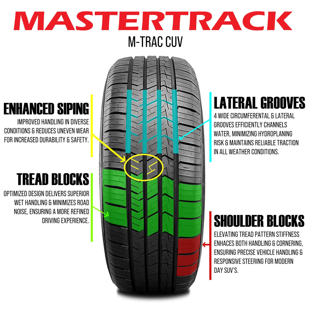 2026 Mastertrack M-TRAC CUV All Season 235/60R18 235/60 R18 103V Crossover CUV/SUV Tires (No Wheels)