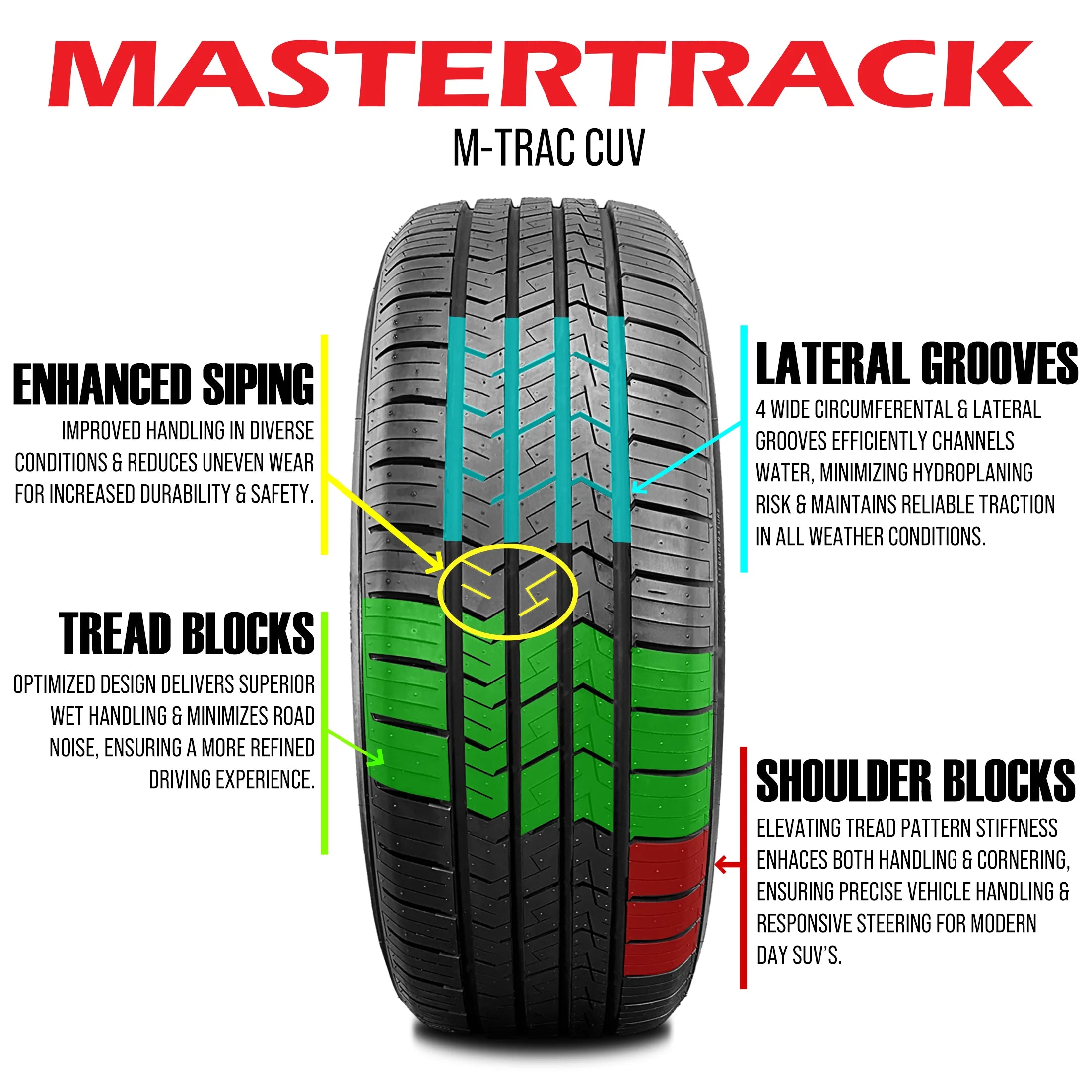 2026 Mastertrack M-TRAC CUV All Season 235/60R18 235/60 R18 103V Crossover CUV/SUV Tires (No Wheels)