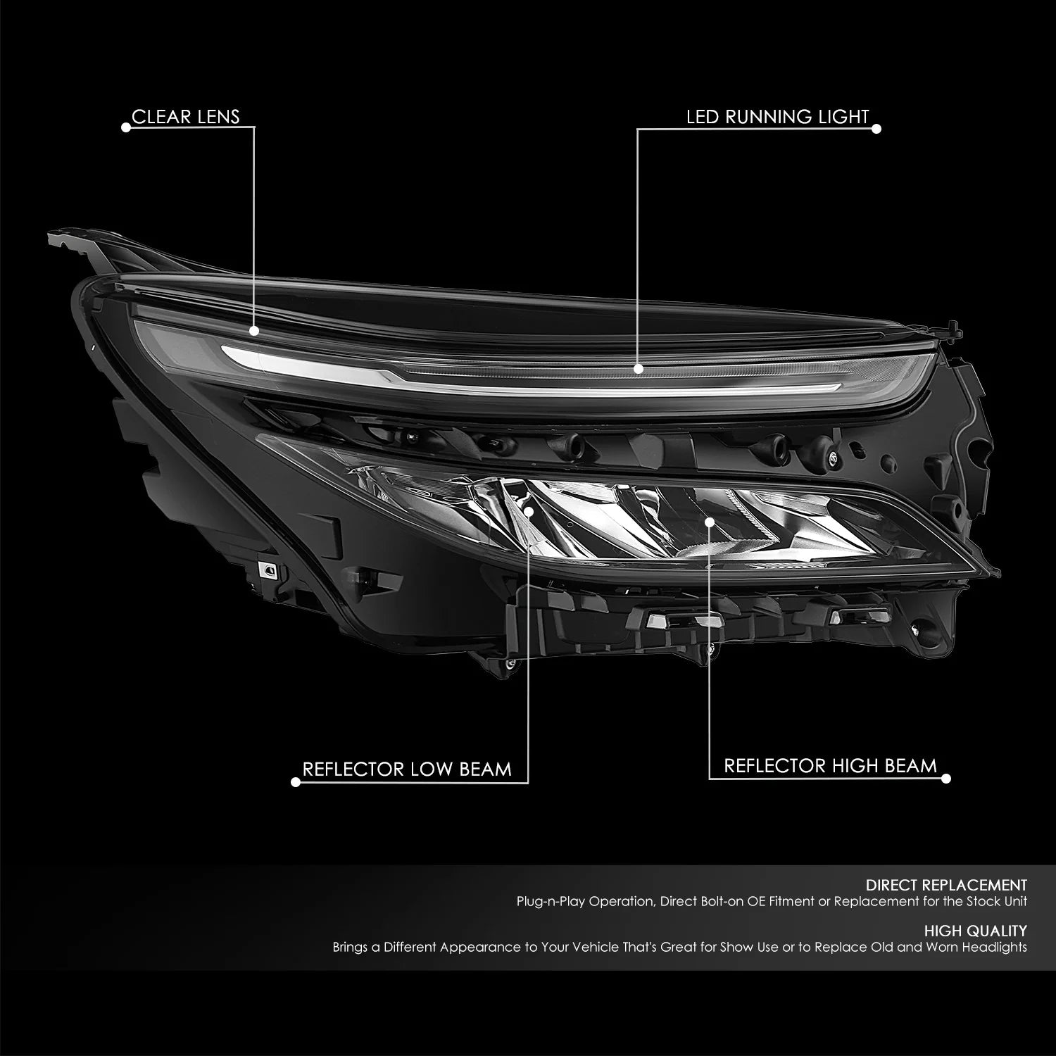 Factory Style Right Side Headlight22-24 Chevy Equinox