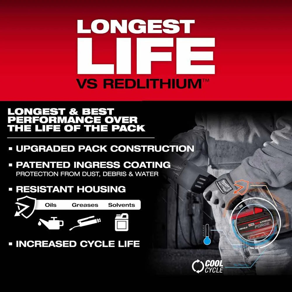 2026 Milwaukee 48-11-1813 M18 REDLITHIUM FORGE HD12.0 Battery Pack
