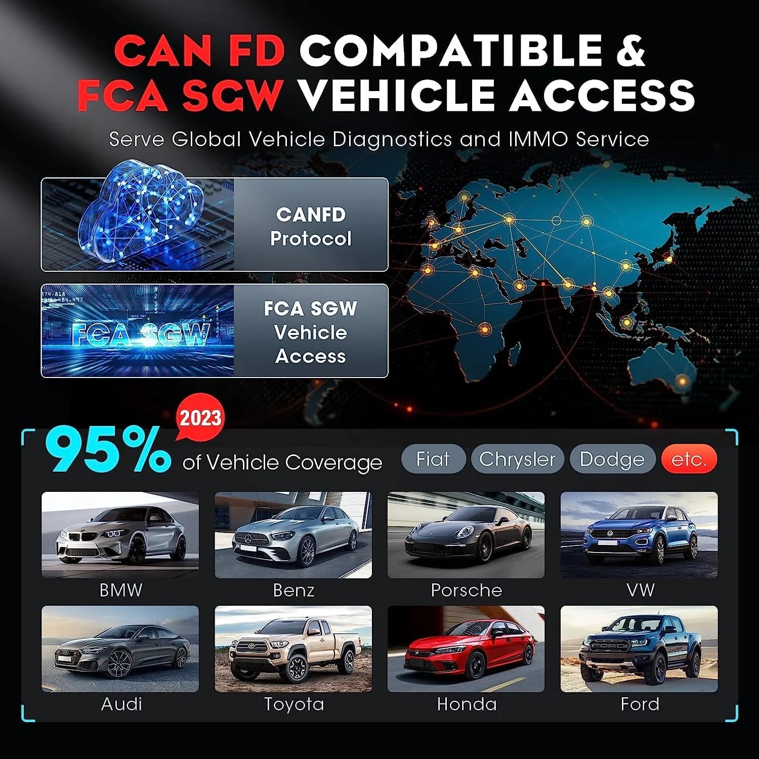 2026 LAUNCH X431 IMMO Elite Key Programming Car Diagnostic Scan Tool with X-PROG3 Key Programmer, ECU Clone/match, CANFD&DOIP, 39+ Services  2 Years Free Update