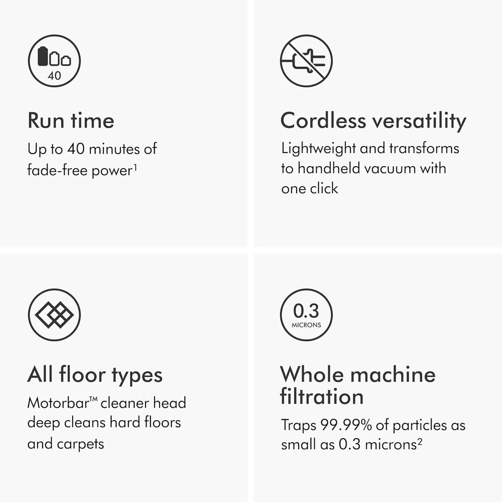 2026 Dyson V8 Cordless Vacuum Cleaner