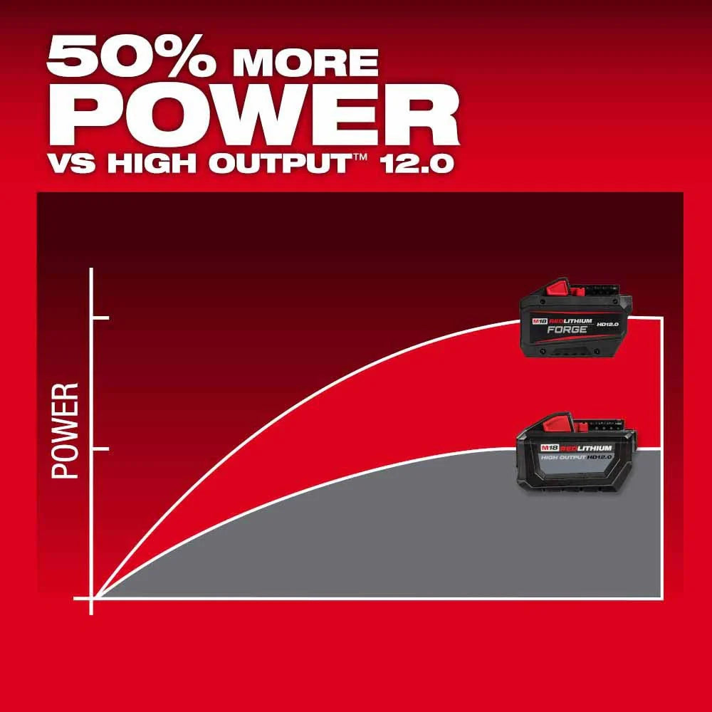 2026 Milwaukee 48-11-1813 M18 REDLITHIUM FORGE HD12.0 Battery Pack