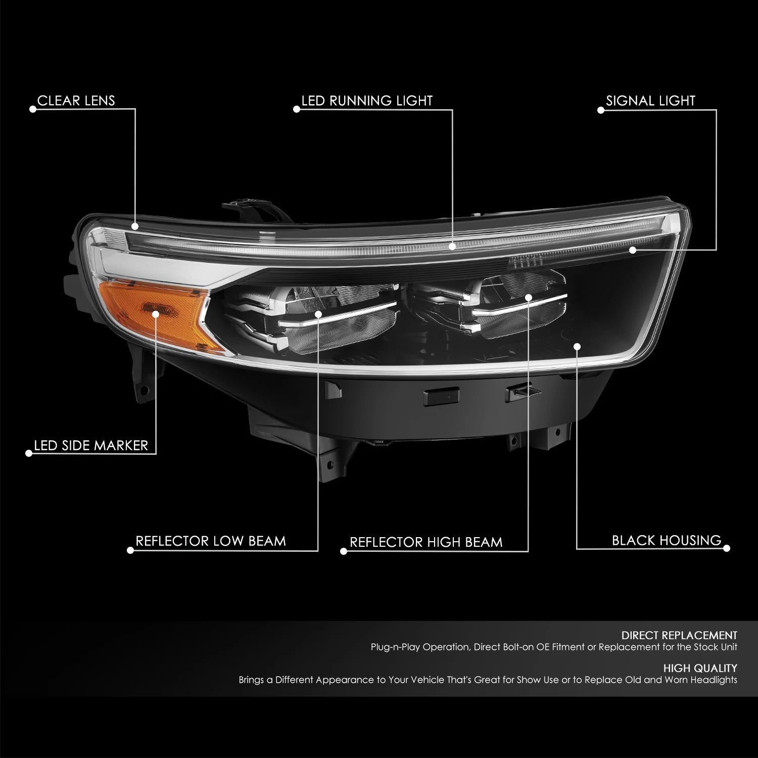 Factory Style Right Side Headlight20-24 Ford Explorer