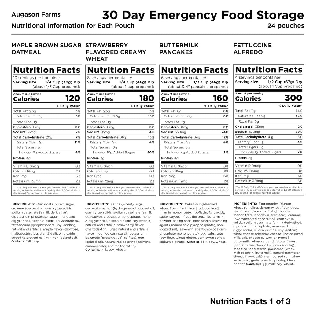 2026 Augason Farms Deluxe 30-Day Emergency Food Supply, 20 lb 7.55 oz