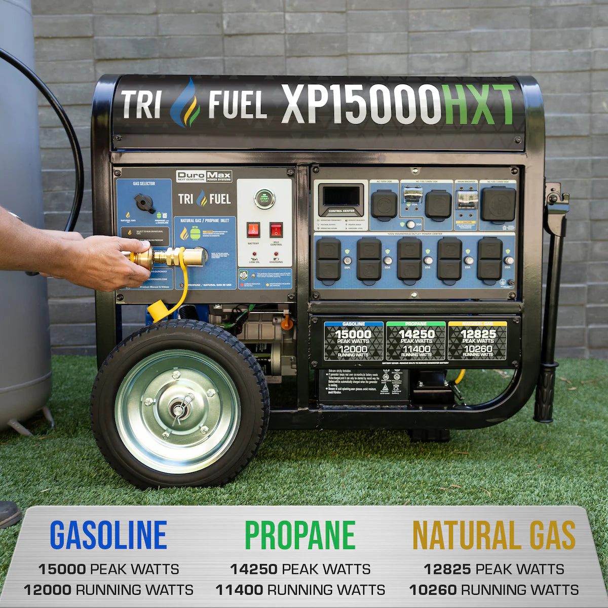 15,000 Watt Electric Start Tri Fuel Portable Generator