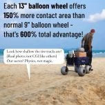 2026 Beach cart with 13-inch balloon wheels, chair brackets and pump included