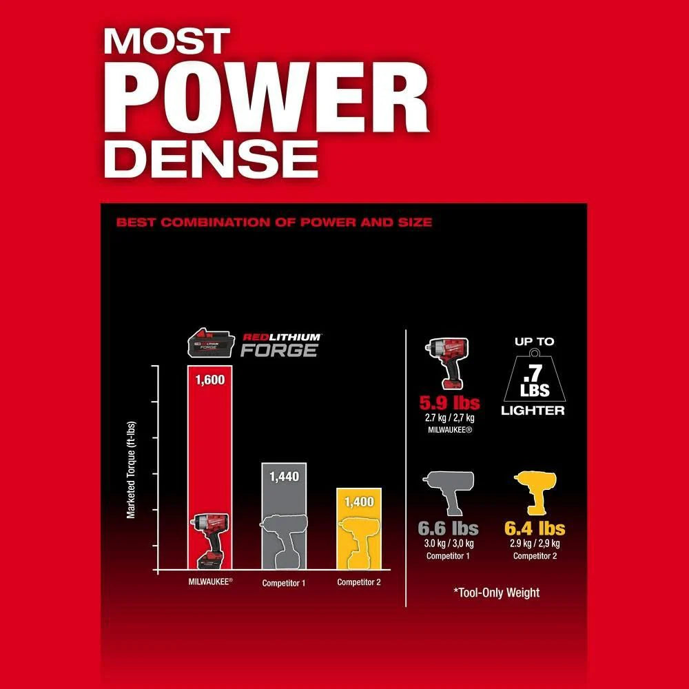 2026 Milwaukee 2967-20 M18 FUEL 1/2" High Torque Impact Wrench w/ Friction Ring, Tool Only