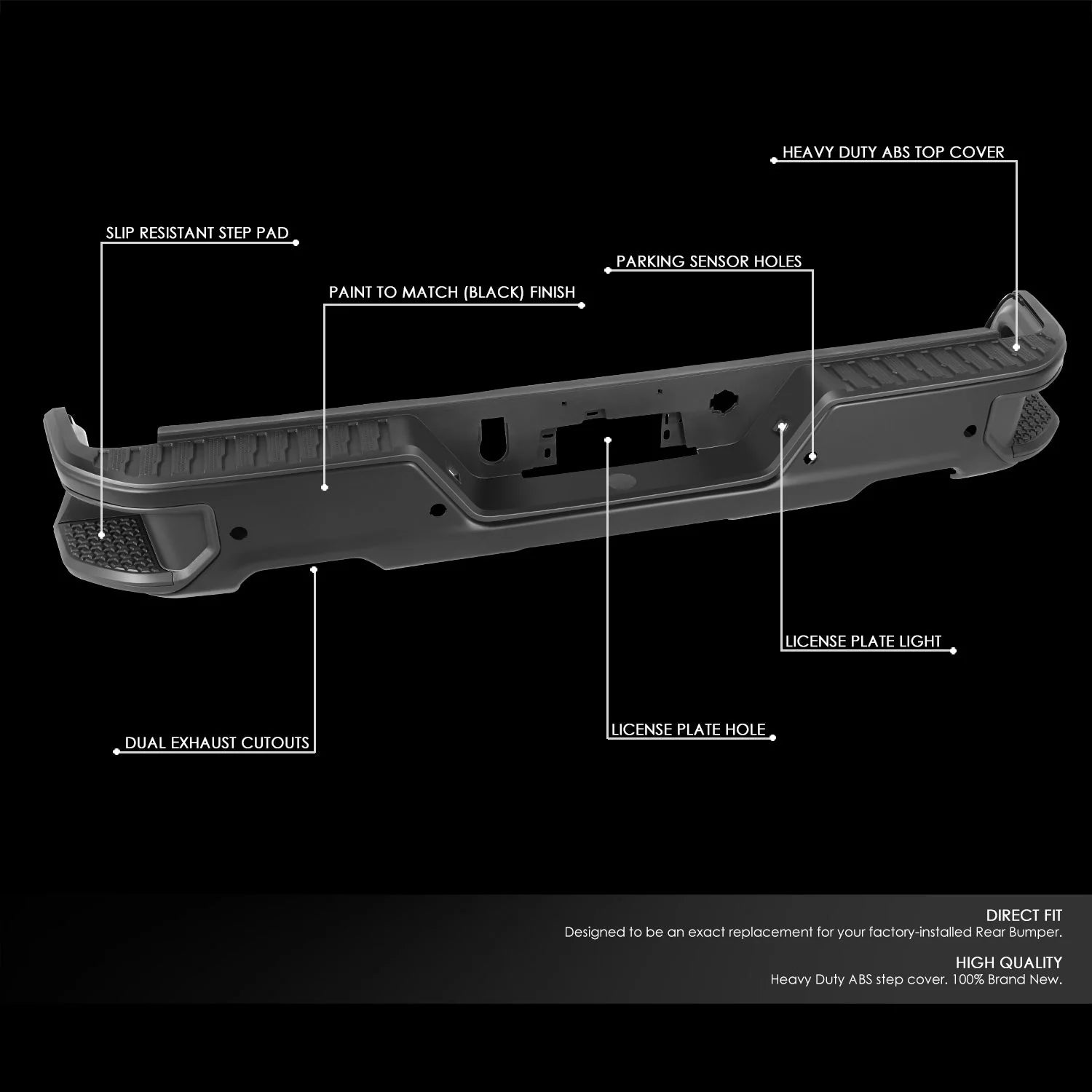 Rear Bumper w/ Exhaust Cutouts & Parking Sensor Holes  19-23 Chevy/GMC Silverado Sierra 1500