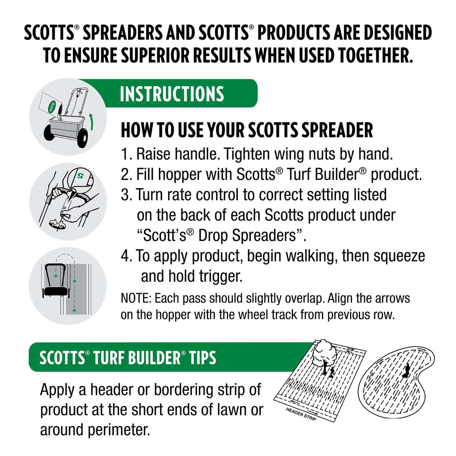 2026 Scotts 32-lb Turf Builder Classic Drop Fertilizer Spreader