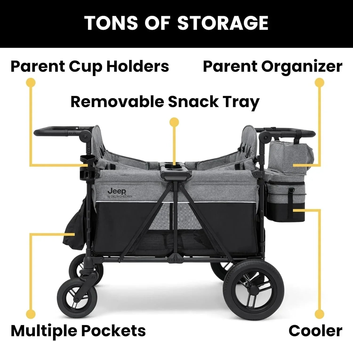 2026 Jeep Wrangler Deluxe 4-seater stroller by Delta Children Premium Quad stroller
