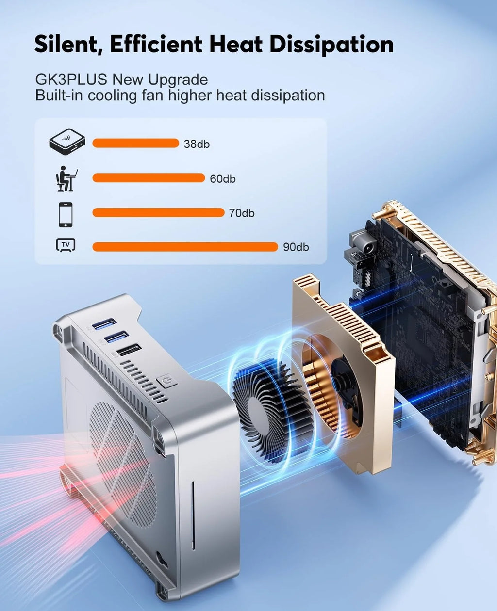 2026 KAMRUI GK3Plus Mini PC, 16GB RAM, 512GB M.2 SSD Mini Computer