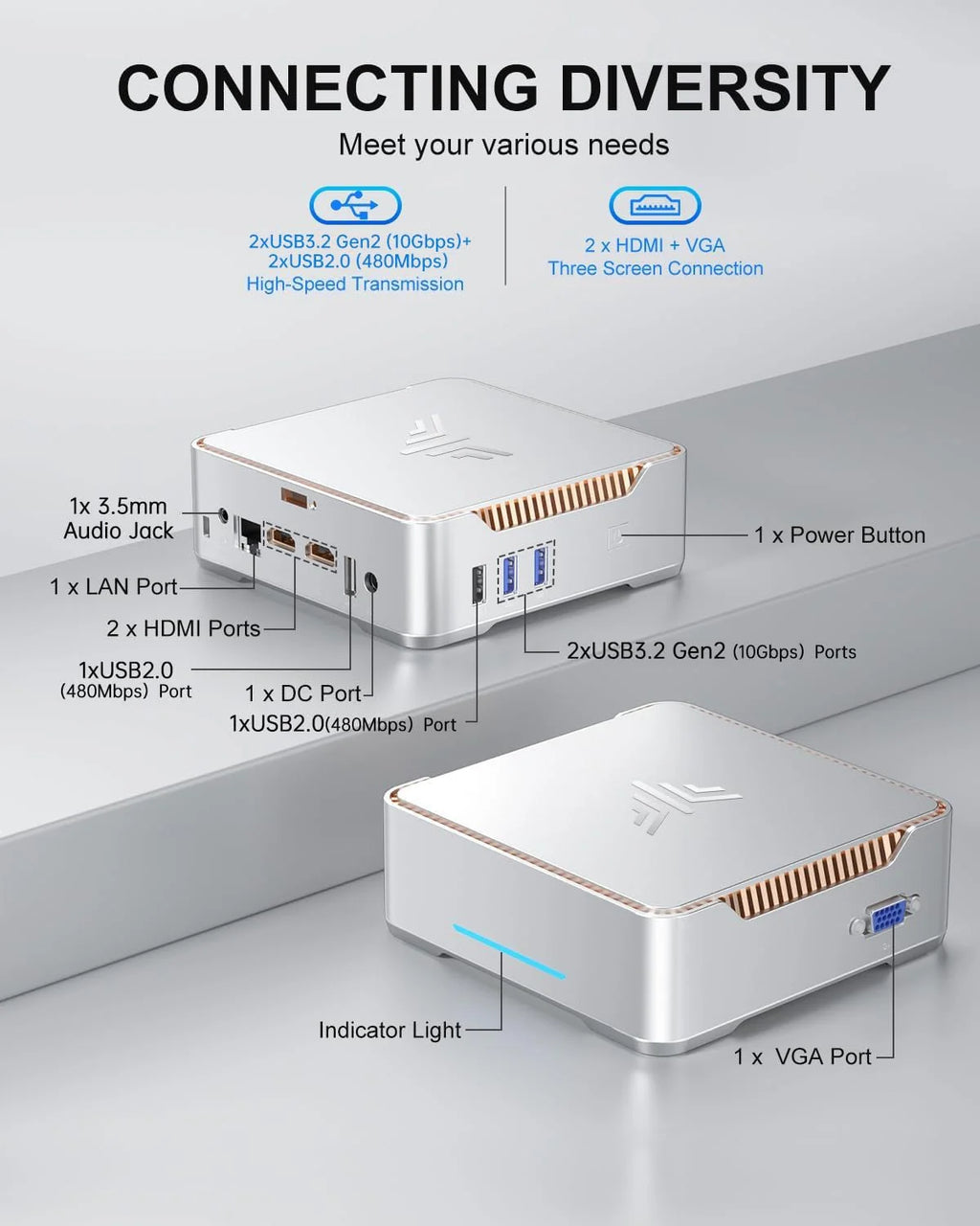 2026 KAMRUI GK3Plus Mini PC, 16GB RAM, 512GB M.2 SSD Mini Computer