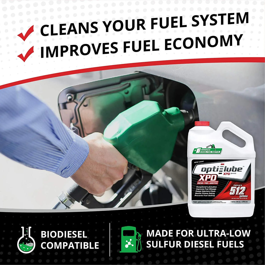 2026 Opti-Lube XPD Diesel Fuel Improver Automotive Additive, Diesel Fuel Additive