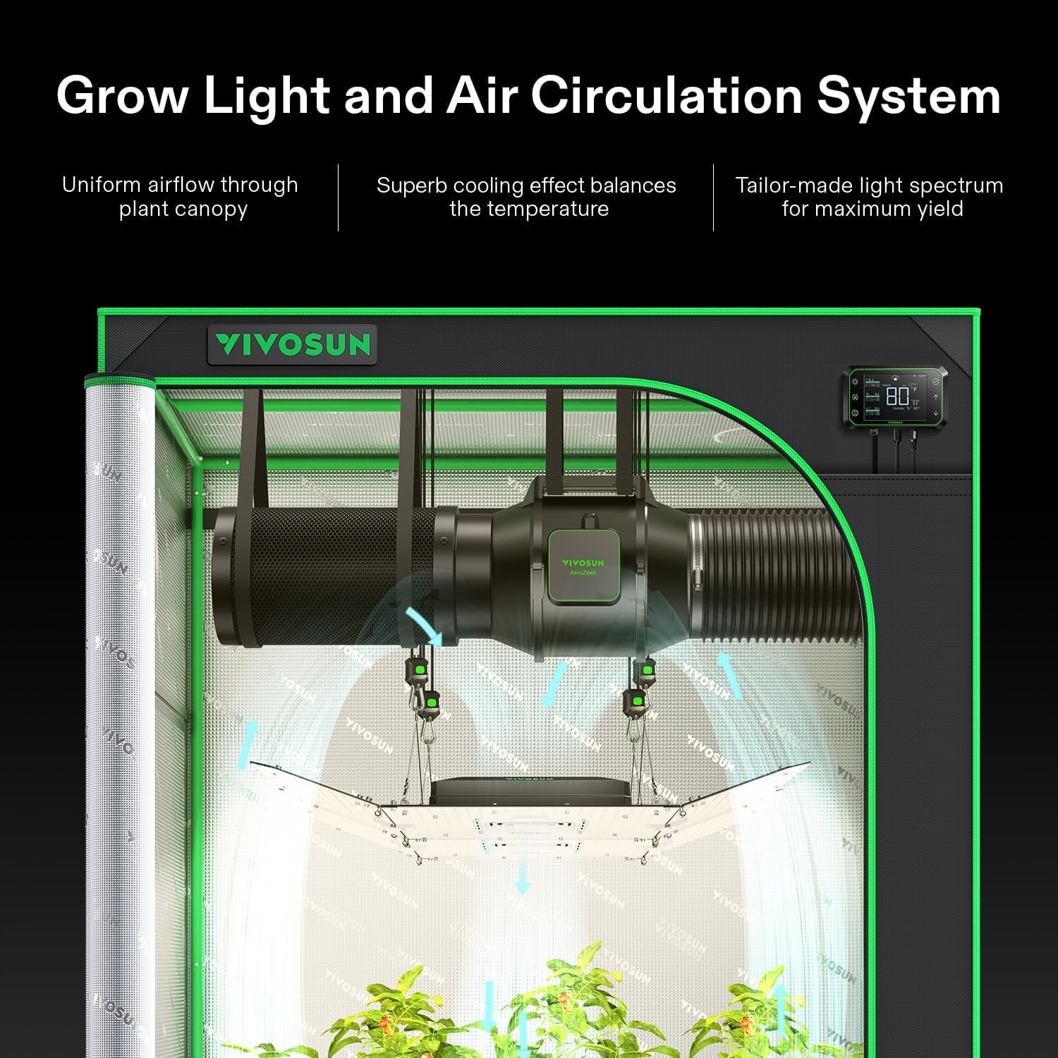 2026 VIVOSUN GIY Smart Grow Tent System 2x2, WiFi-Integrated Grow Tent Kit, with Automate Ventilation and Circulation, Schedule Full Spectrum 100W LED Grow Light, and GrowHub E42A Controller