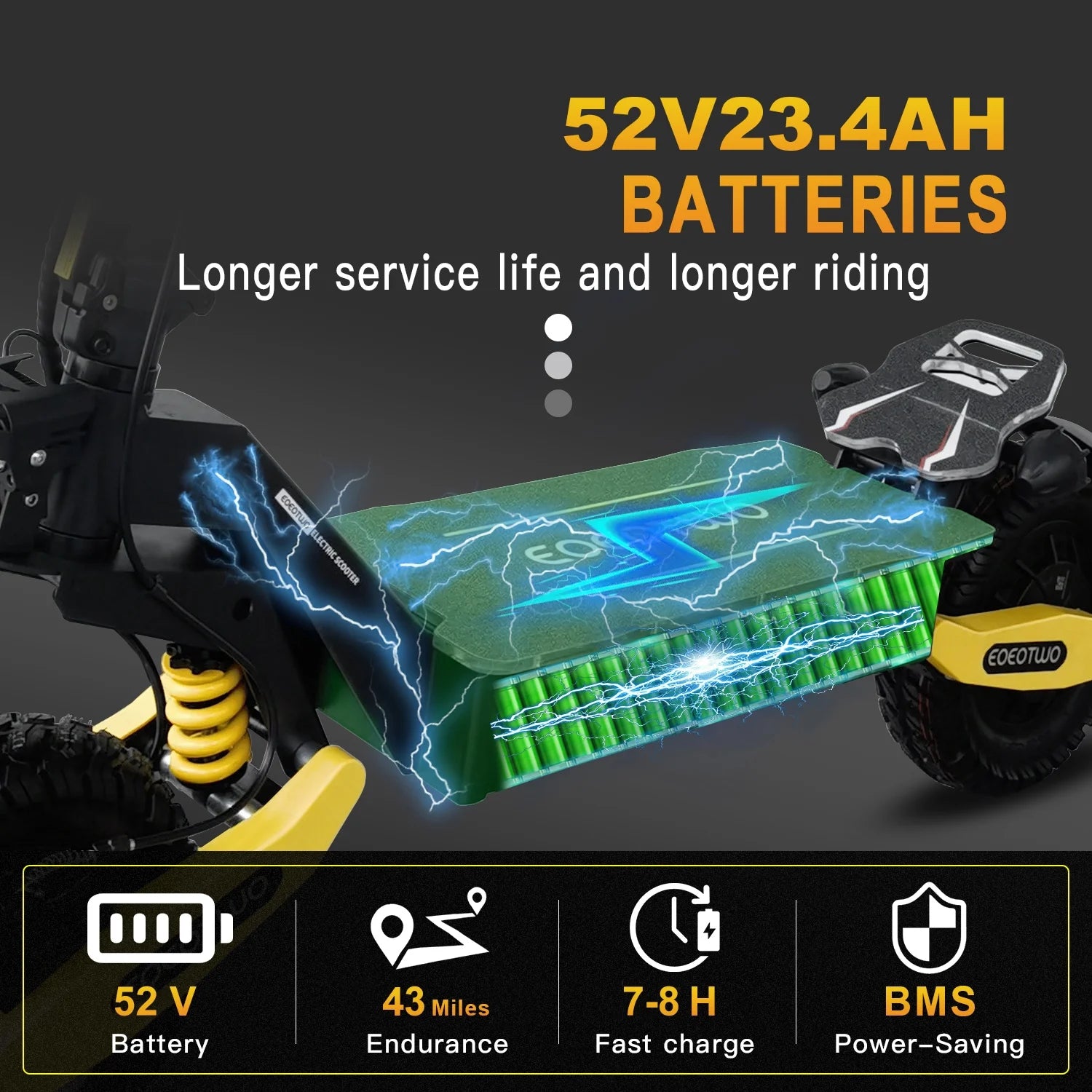 2026 Off Road Electric Scooter for Adults, 1200W Motor Fast E Scooter, Up to 28MPH Top Speed & 20Miles Long Range, 11" Off-Road Tires, 330lbs MAX Load, Foldable