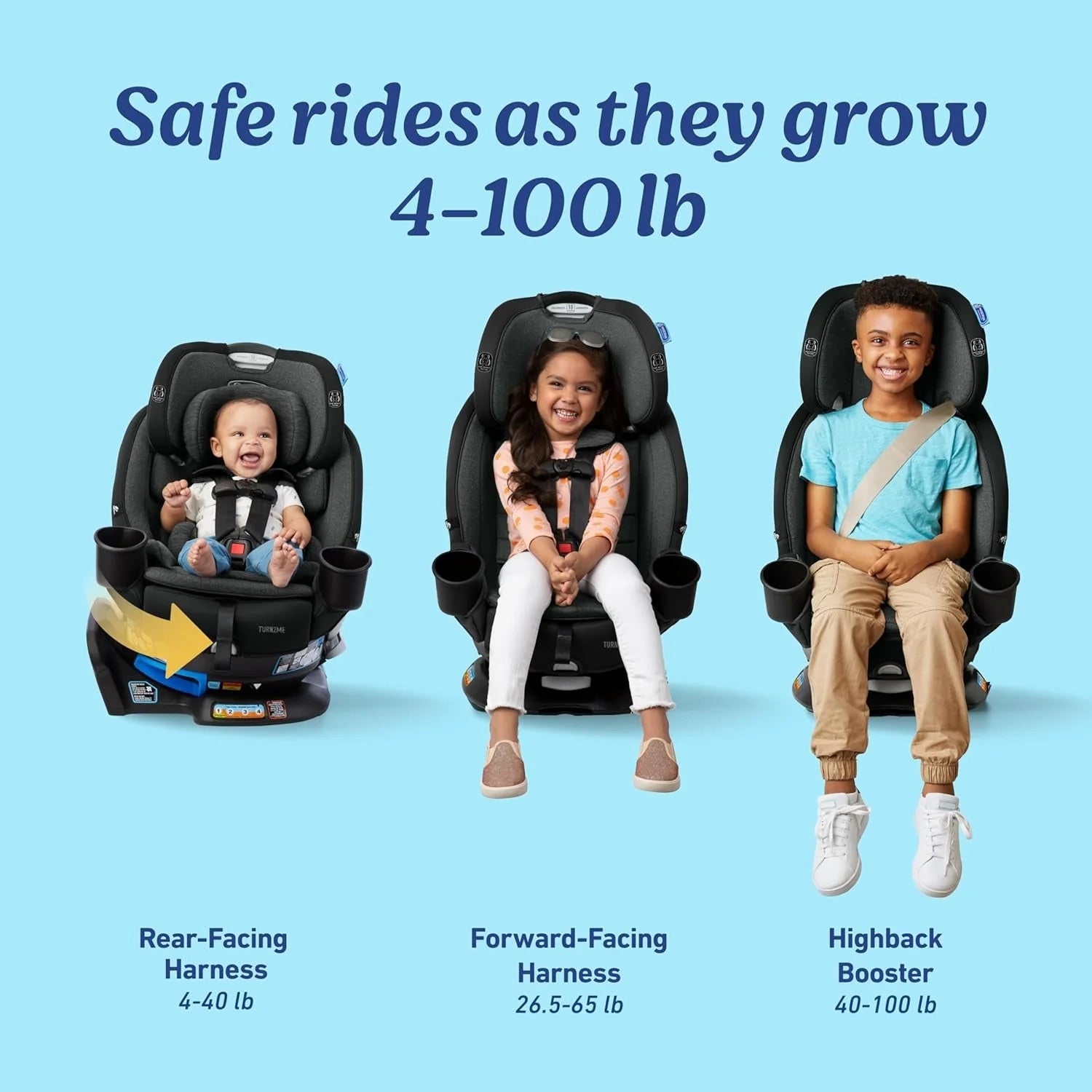 2026 Graco Turn2Me 3-in-1 rotating child car seat, Cambridge