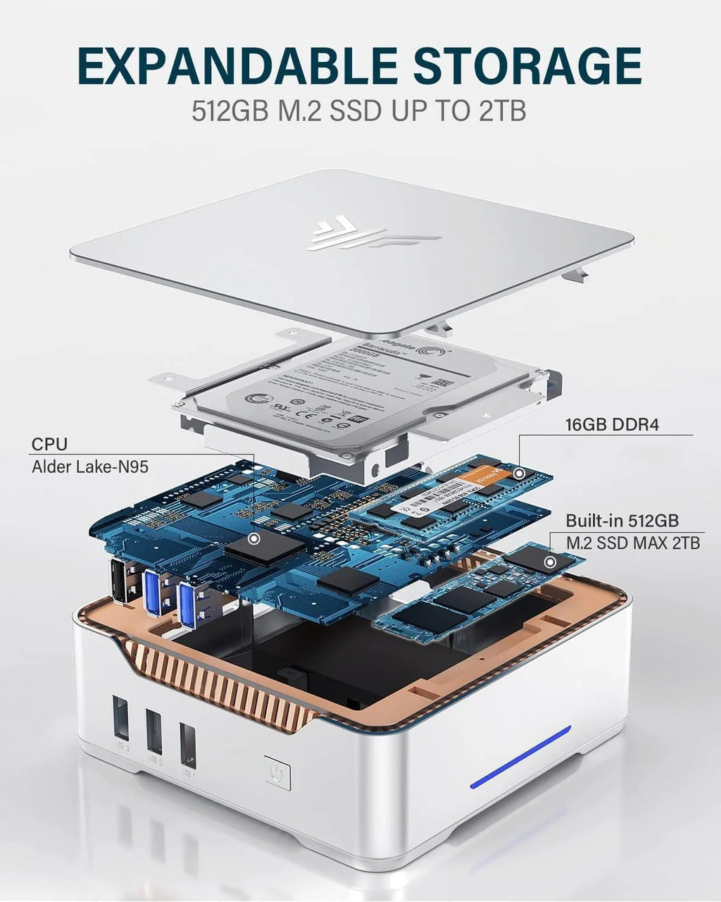 2026 KAMRUI GK3Plus Mini PC, 16GB RAM, 512GB M.2 SSD Mini Computer