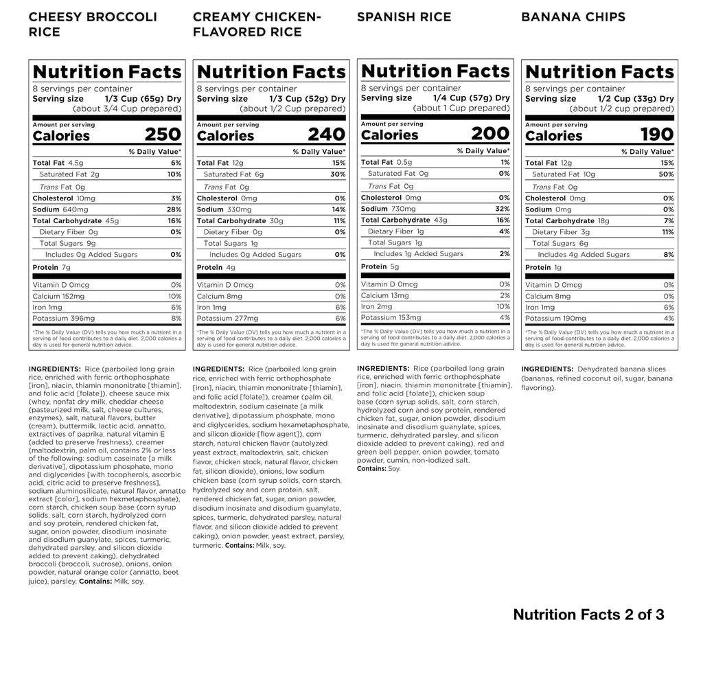 2026 Augason Farms Deluxe 30-Day Emergency Food Supply, 20 lb 7.55 oz