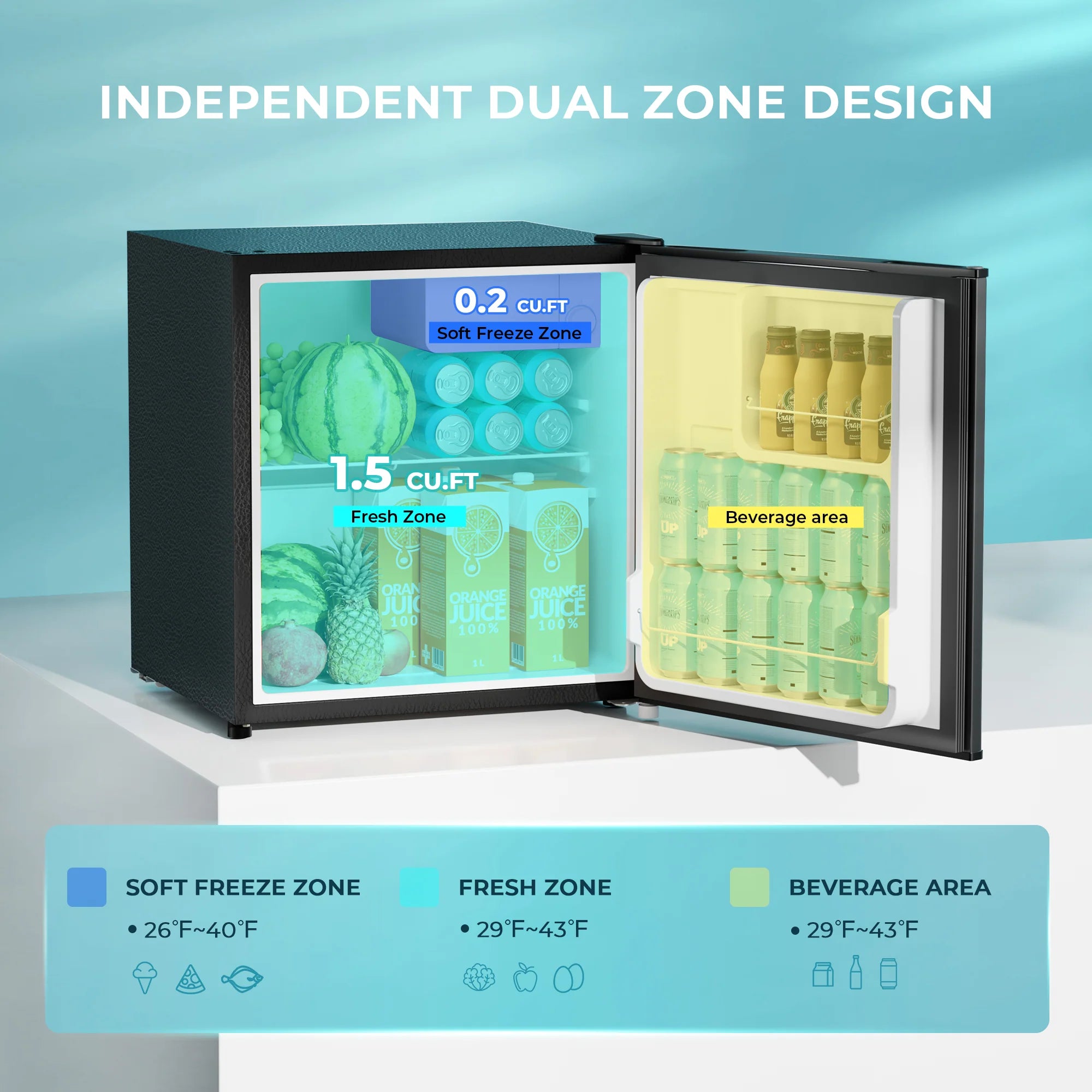 2026 EUHOMY 1.7 Cu.Ft Mini Fridge with Compact Freezer Temperature Control
