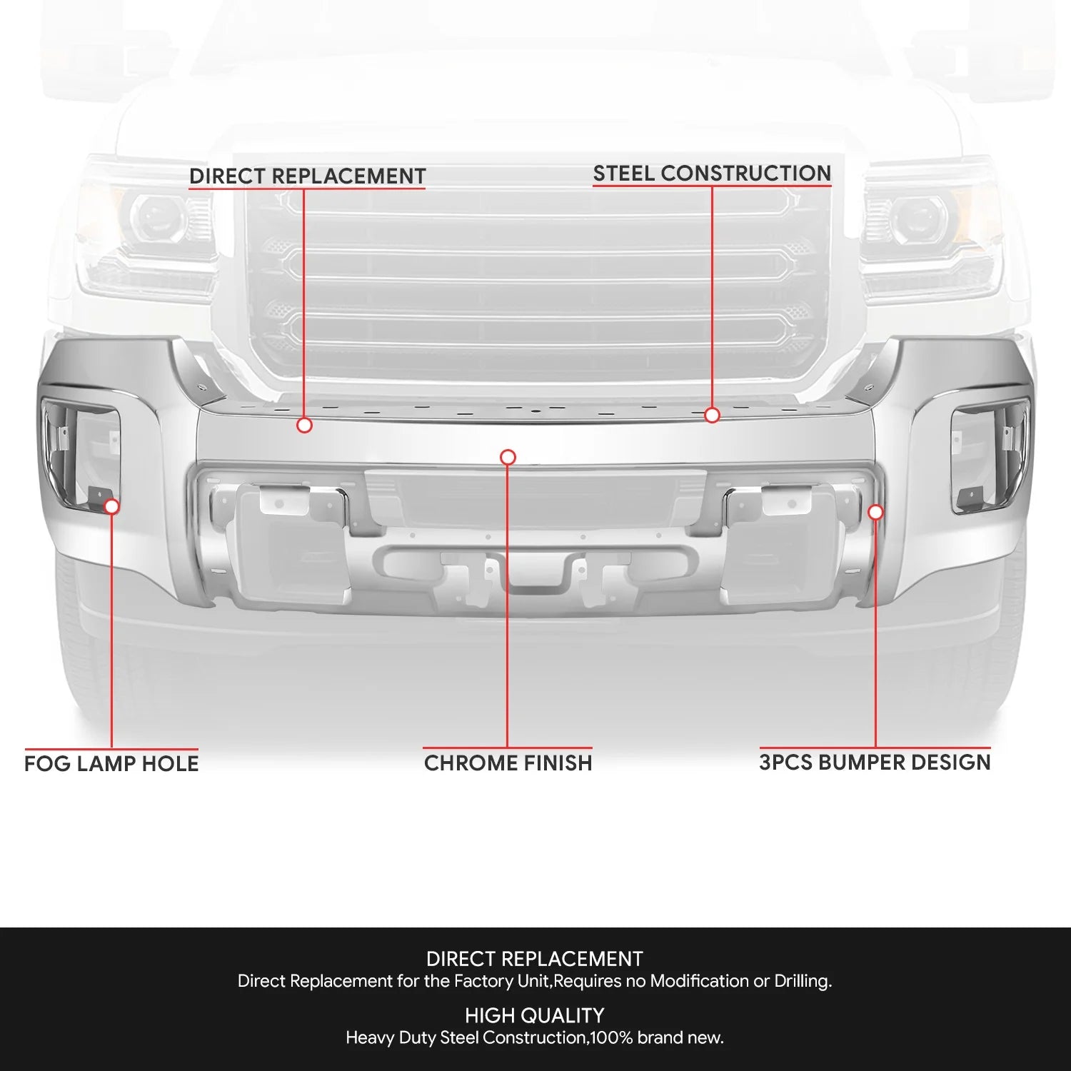 Modular Style Front Bumper w/o Parking Sensor Holes 15-19 GMC Sierra 2500 3500 HD