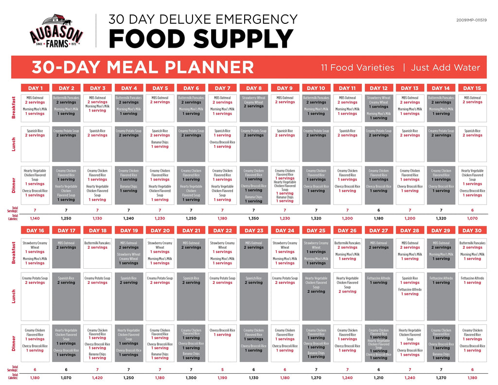 2026 Augason Farms Deluxe 30-Day Emergency Food Supply, 20 lb 7.55 oz