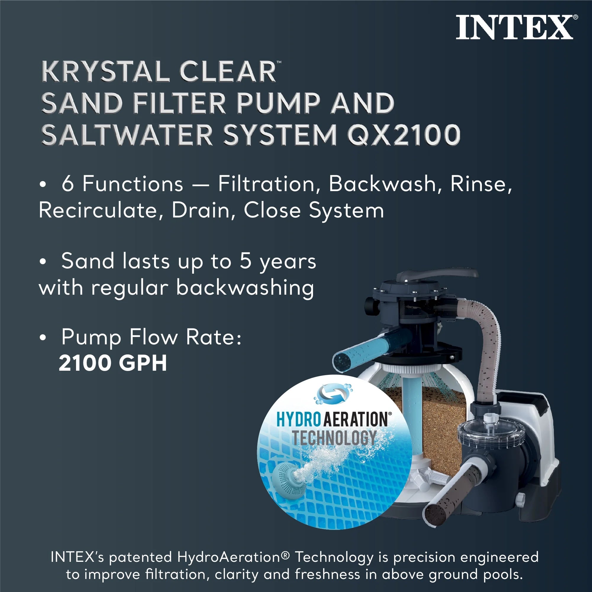 2026 INTEX 24ft x 12ft x 52in Ultra XTR Above Ground Pool, Floats (2 Pack), & Inflatable Cooler
