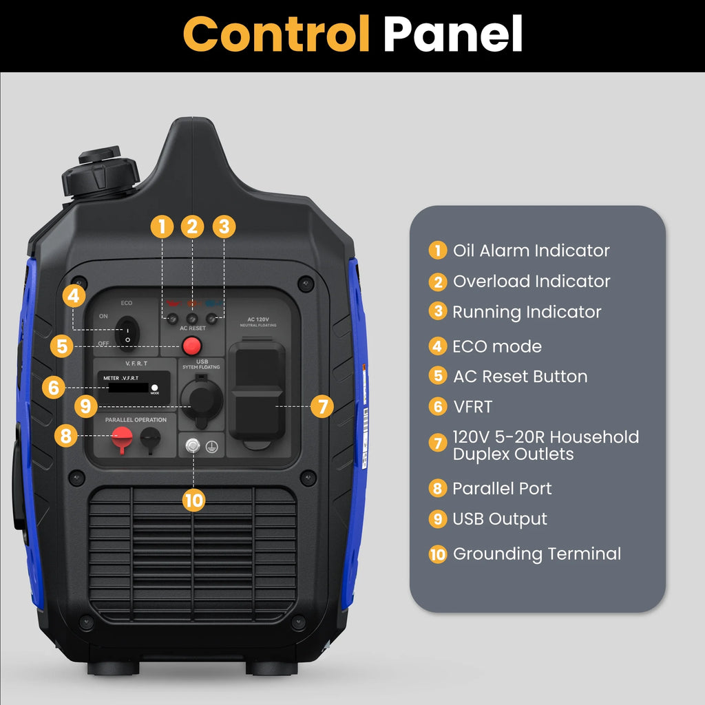 2026 NEXPOW 2250W Portable Inverter Generator, Gasoline Power Quiet Lightweight for Backup Home & Camping, Eco-Mode Feature, Parallel Capability, EPA Compliant