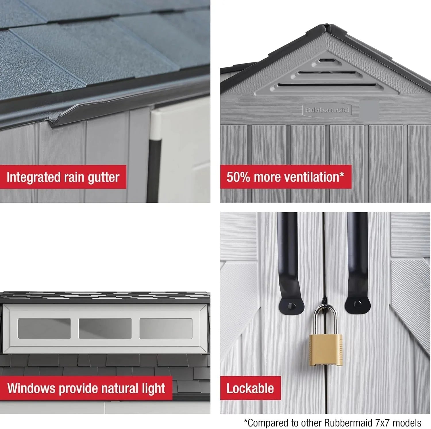 2026 Rubbermaid resin garden shed with floor (2.13 x 2.13 m), weatherproof, grey, for storing garden tools, lawnmowers, bicycles and pool accessories