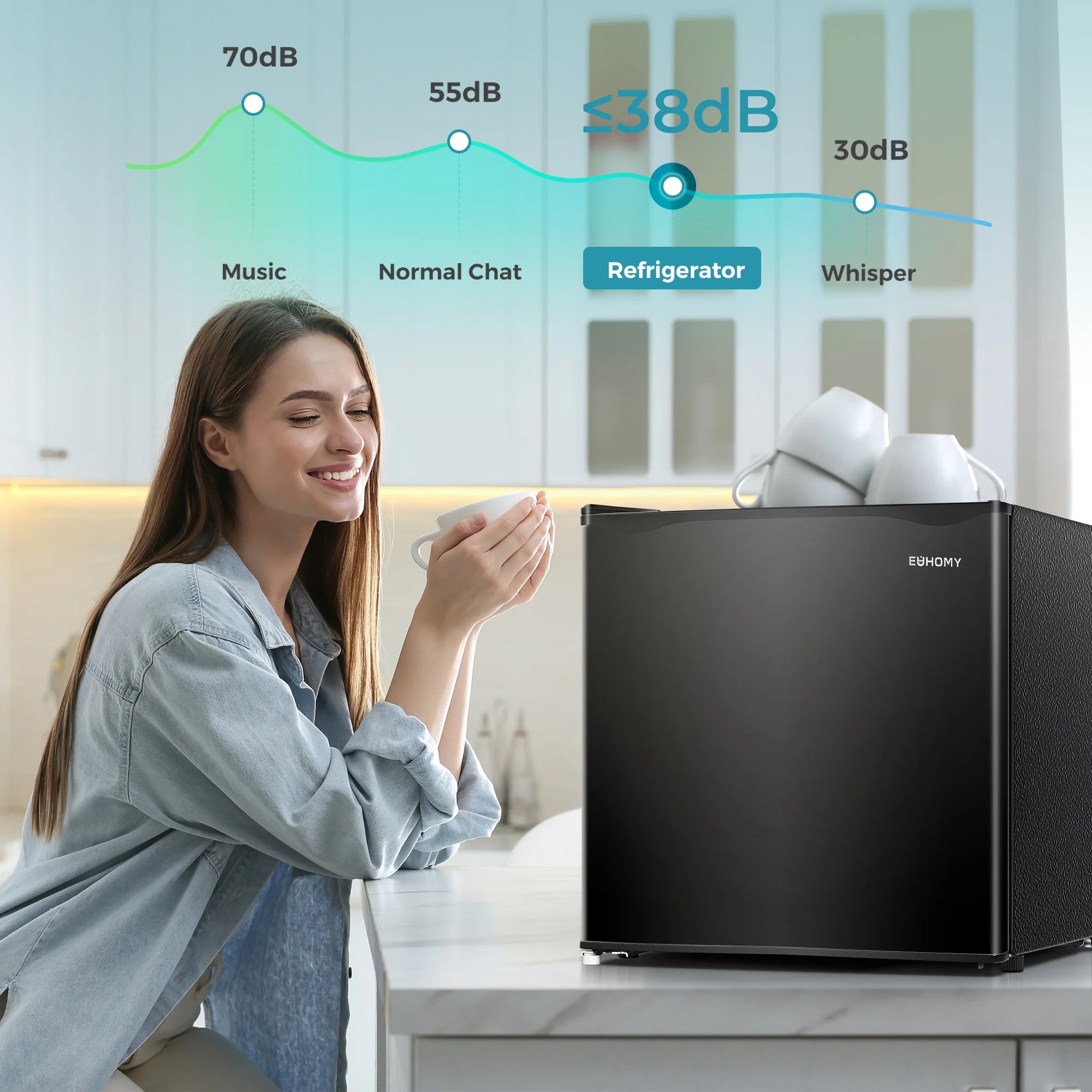 2026 EUHOMY 1.7 Cu.Ft Mini Fridge with Compact Freezer Temperature Control