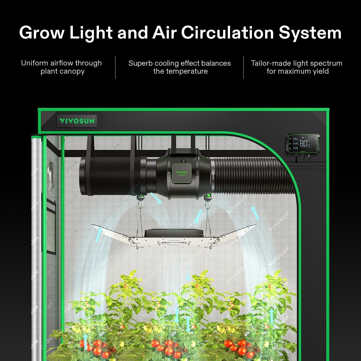 2026 VIVOSUN GIY Smart Grow Tent System 2x2, WiFi-Integrated Grow Tent Kit, with Automate Ventilation and Circulation, Schedule Full Spectrum 100W LED Grow Light, and GrowHub E42A Controller