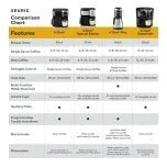 2026 Keurig K-Duo Plus coffee machine for single servings and pots